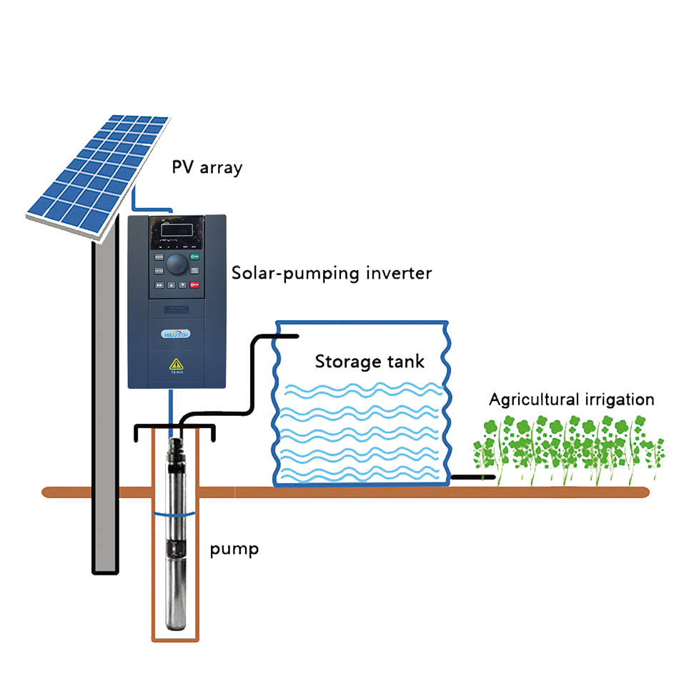 Design and Application of a Dual-Tank Three-Electrode Signal Control System