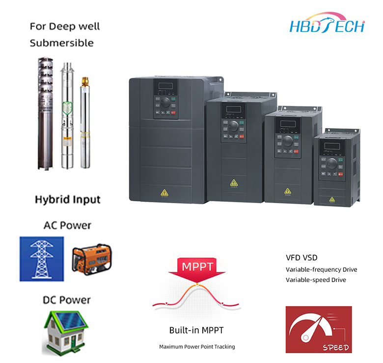 引领电动机控制技术新潮流，矢量控制展现卓越优势